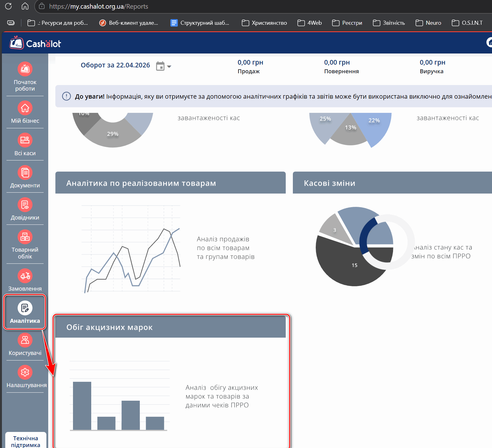 Аналітичний звіт «Обіг акцизних марок» в ПРРО Cashӓlot — Фото 1