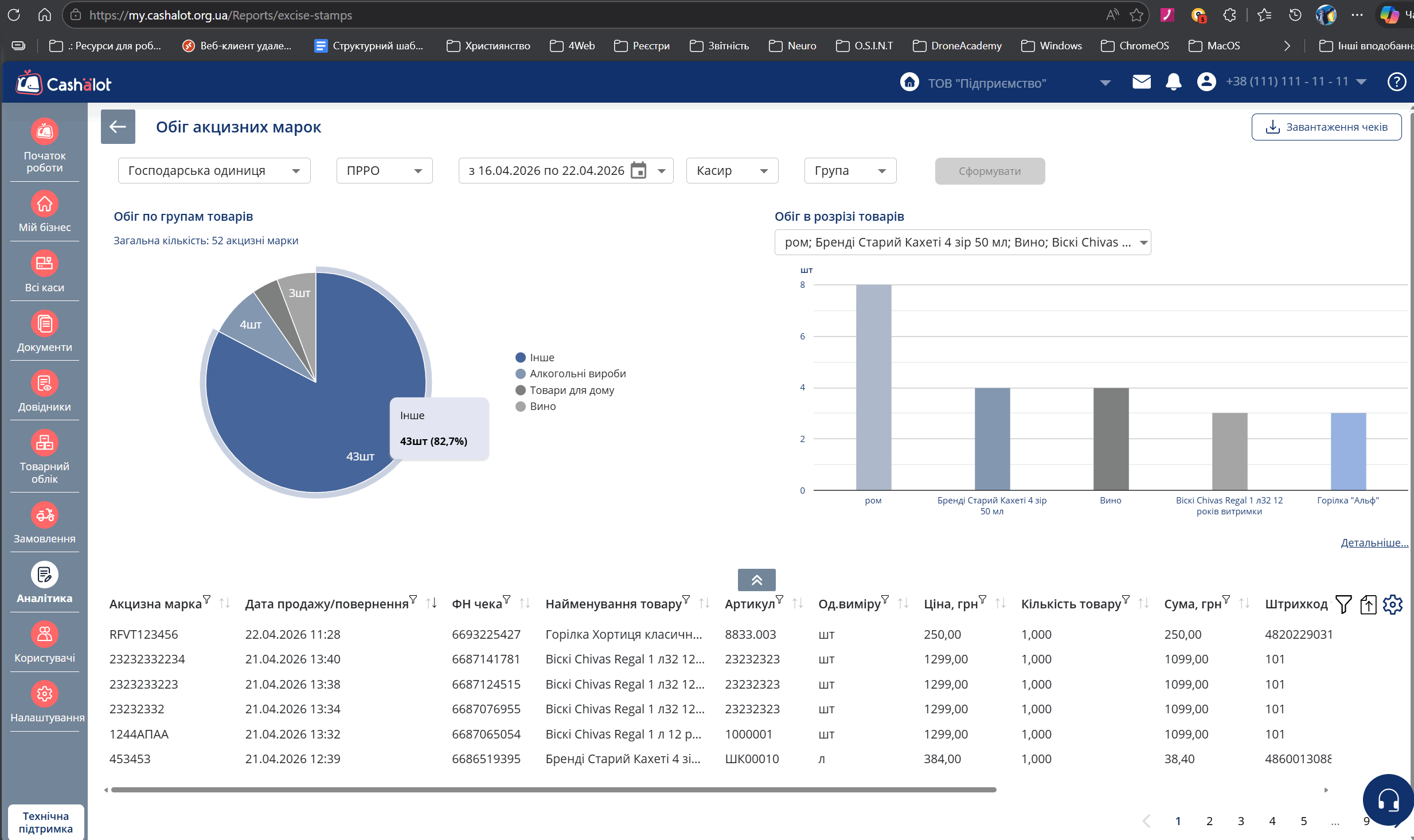 Аналітичний звіт «Обіг акцизних марок» в ПРРО Cashӓlot — Фото 2